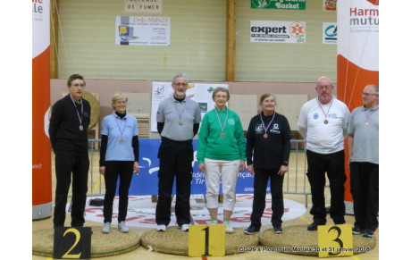 Championnat départemental salle 2016